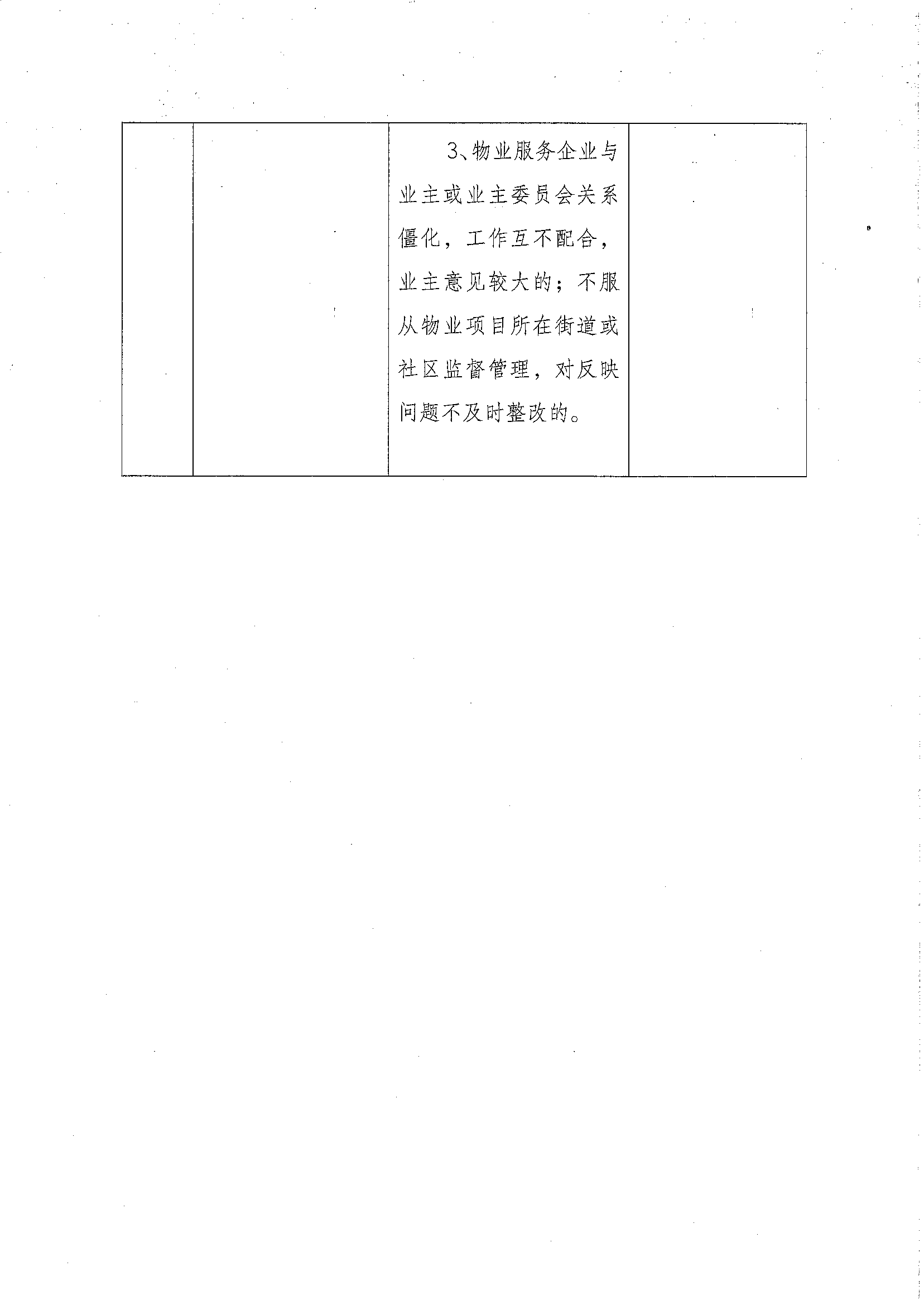 河源市源城区住房和城乡建设局关于2024年违法违规物业服务企业名单的公告_02.png